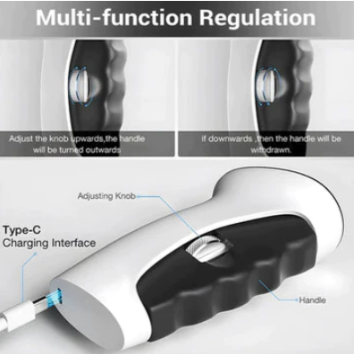 Grip Tracker